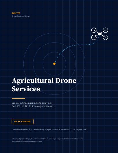 Cover of Agricultural Drone Services Playbook